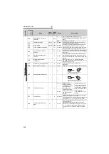 Предварительный просмотр 137 страницы Mitsubishi FR-A721-11K Instruction Manual