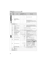 Предварительный просмотр 139 страницы Mitsubishi FR-A721-11K Instruction Manual