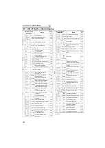 Предварительный просмотр 149 страницы Mitsubishi FR-A721-11K Instruction Manual