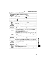 Предварительный просмотр 150 страницы Mitsubishi FR-A721-11K Instruction Manual