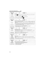 Предварительный просмотр 153 страницы Mitsubishi FR-A721-11K Instruction Manual