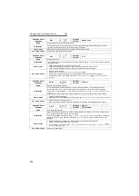 Предварительный просмотр 159 страницы Mitsubishi FR-A721-11K Instruction Manual