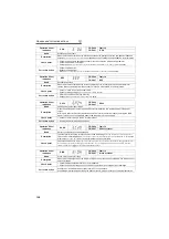 Предварительный просмотр 163 страницы Mitsubishi FR-A721-11K Instruction Manual