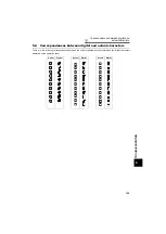 Предварительный просмотр 166 страницы Mitsubishi FR-A721-11K Instruction Manual