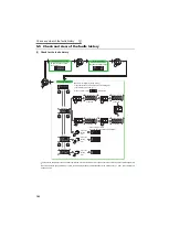 Предварительный просмотр 167 страницы Mitsubishi FR-A721-11K Instruction Manual