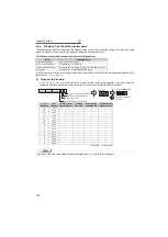 Предварительный просмотр 179 страницы Mitsubishi FR-A721-11K Instruction Manual