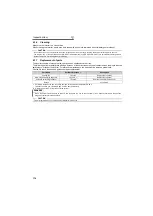 Предварительный просмотр 181 страницы Mitsubishi FR-A721-11K Instruction Manual