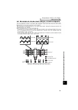 Предварительный просмотр 184 страницы Mitsubishi FR-A721-11K Instruction Manual