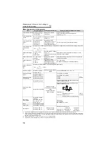 Предварительный просмотр 185 страницы Mitsubishi FR-A721-11K Instruction Manual