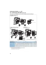 Предварительный просмотр 197 страницы Mitsubishi FR-A721-11K Instruction Manual