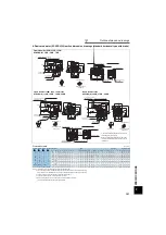 Предварительный просмотр 198 страницы Mitsubishi FR-A721-11K Instruction Manual