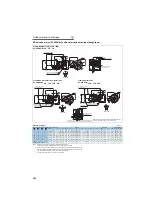 Предварительный просмотр 199 страницы Mitsubishi FR-A721-11K Instruction Manual