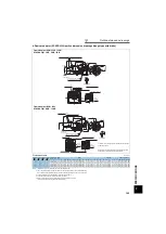 Предварительный просмотр 200 страницы Mitsubishi FR-A721-11K Instruction Manual