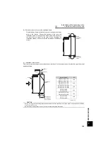 Предварительный просмотр 202 страницы Mitsubishi FR-A721-11K Instruction Manual