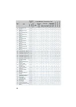 Предварительный просмотр 213 страницы Mitsubishi FR-A721-11K Instruction Manual