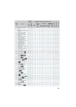 Предварительный просмотр 216 страницы Mitsubishi FR-A721-11K Instruction Manual