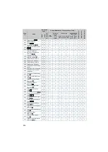 Предварительный просмотр 217 страницы Mitsubishi FR-A721-11K Instruction Manual