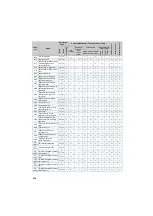 Предварительный просмотр 223 страницы Mitsubishi FR-A721-11K Instruction Manual