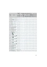 Предварительный просмотр 224 страницы Mitsubishi FR-A721-11K Instruction Manual