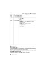 Предварительный просмотр 225 страницы Mitsubishi FR-A721-11K Instruction Manual