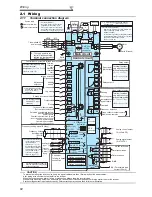 Preview for 22 page of Mitsubishi FR-A740-00023-EC Instruction Manual