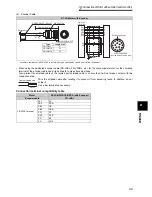 Preview for 43 page of Mitsubishi FR-A740-00023-EC Instruction Manual