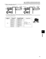 Preview for 49 page of Mitsubishi FR-A740-00023-EC Instruction Manual