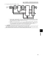 Preview for 55 page of Mitsubishi FR-A740-00023-EC Instruction Manual