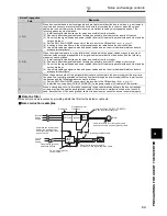 Preview for 63 page of Mitsubishi FR-A740-00023-EC Instruction Manual