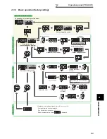 Preview for 73 page of Mitsubishi FR-A740-00023-EC Instruction Manual