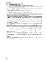 Preview for 98 page of Mitsubishi FR-A740-00023-EC Instruction Manual