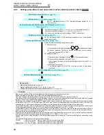 Preview for 102 page of Mitsubishi FR-A740-00023-EC Instruction Manual