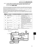 Preview for 109 page of Mitsubishi FR-A740-00023-EC Instruction Manual