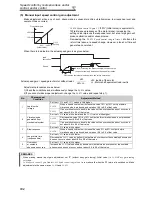 Preview for 112 page of Mitsubishi FR-A740-00023-EC Instruction Manual