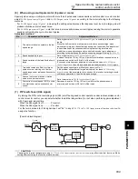 Preview for 113 page of Mitsubishi FR-A740-00023-EC Instruction Manual