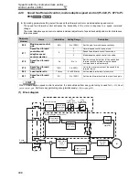 Preview for 116 page of Mitsubishi FR-A740-00023-EC Instruction Manual