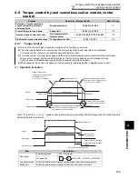 Preview for 123 page of Mitsubishi FR-A740-00023-EC Instruction Manual