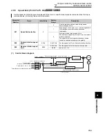 Preview for 129 page of Mitsubishi FR-A740-00023-EC Instruction Manual