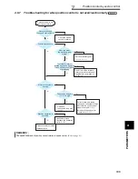 Preview for 145 page of Mitsubishi FR-A740-00023-EC Instruction Manual