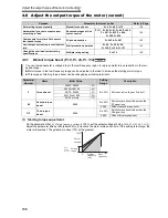 Preview for 148 page of Mitsubishi FR-A740-00023-EC Instruction Manual