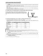 Preview for 152 page of Mitsubishi FR-A740-00023-EC Instruction Manual