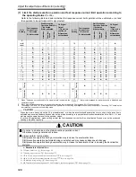 Preview for 158 page of Mitsubishi FR-A740-00023-EC Instruction Manual