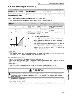 Preview for 161 page of Mitsubishi FR-A740-00023-EC Instruction Manual