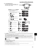 Preview for 173 page of Mitsubishi FR-A740-00023-EC Instruction Manual