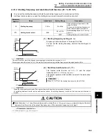 Preview for 179 page of Mitsubishi FR-A740-00023-EC Instruction Manual