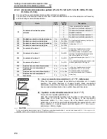 Preview for 180 page of Mitsubishi FR-A740-00023-EC Instruction Manual