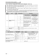 Preview for 208 page of Mitsubishi FR-A740-00023-EC Instruction Manual