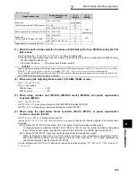 Preview for 209 page of Mitsubishi FR-A740-00023-EC Instruction Manual