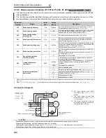 Preview for 218 page of Mitsubishi FR-A740-00023-EC Instruction Manual