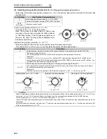 Preview for 224 page of Mitsubishi FR-A740-00023-EC Instruction Manual